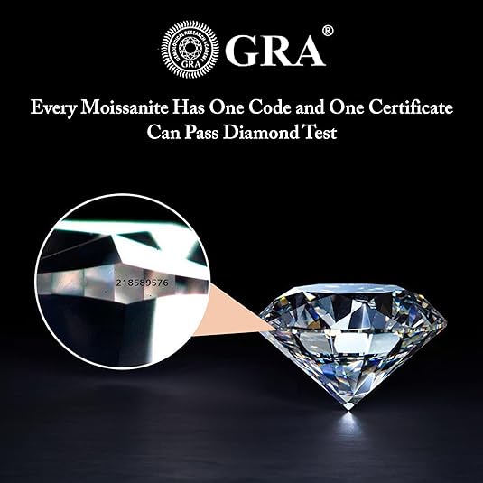GRA Certified 2 Carat Moissanite Pendant in 925 Sterling Silver – 6 Claws - Perfect Gift for Her, Birthday/Mothers Day or any Special Occasions, Necklace for Wife/Mom/Sister etc.