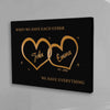 Personalized Canvas For The Closet One To Your Heart